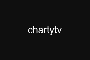 chartytv